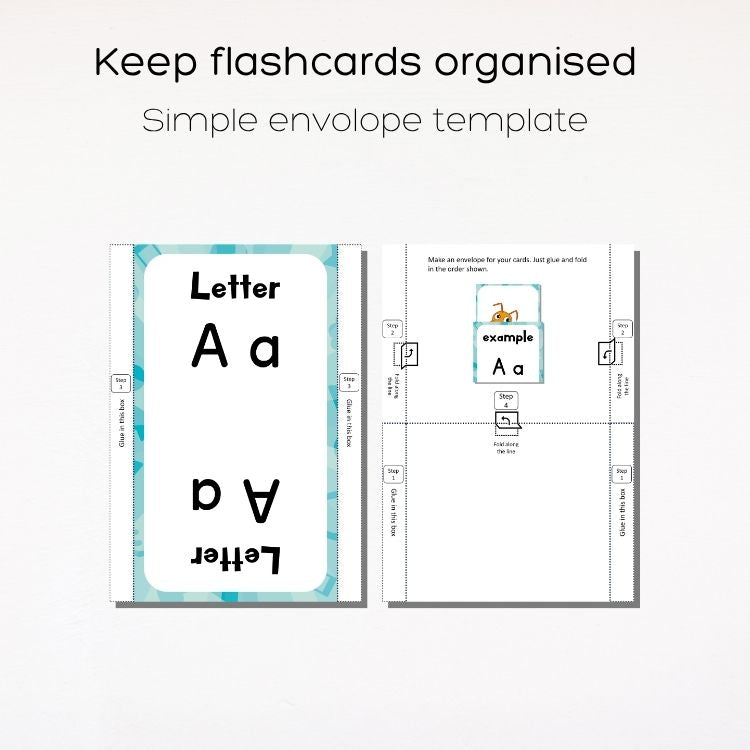 Full Phonics Programme Stage 1, 2 & 3 + Plus Advanced Material