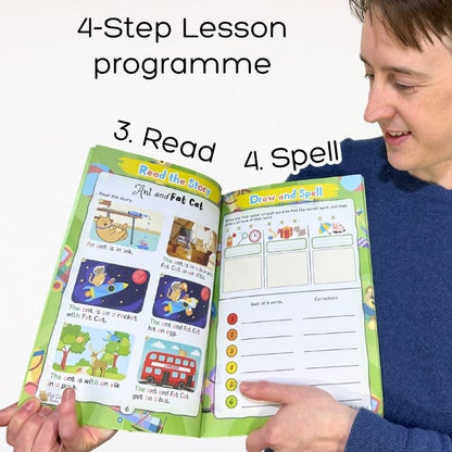 Fat Cat Phonics: Full Programme (Stage 1, 2 & 3 + Plus Advanced Material)