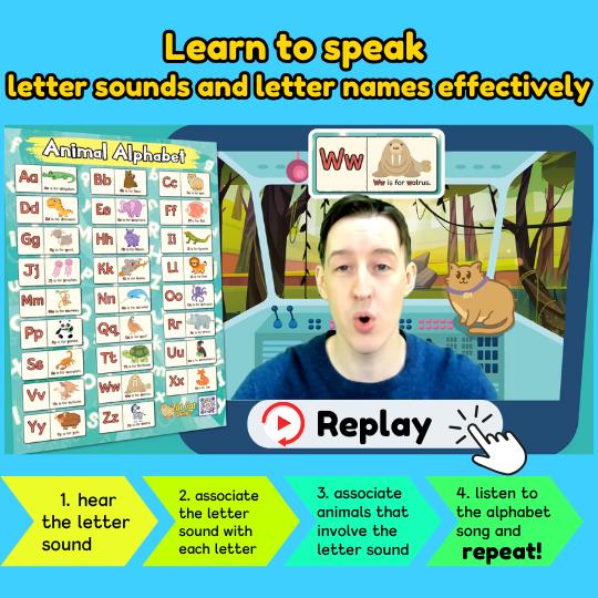 ABC Animal Phonics Alphabet Poster with video and song (British pronunciation)