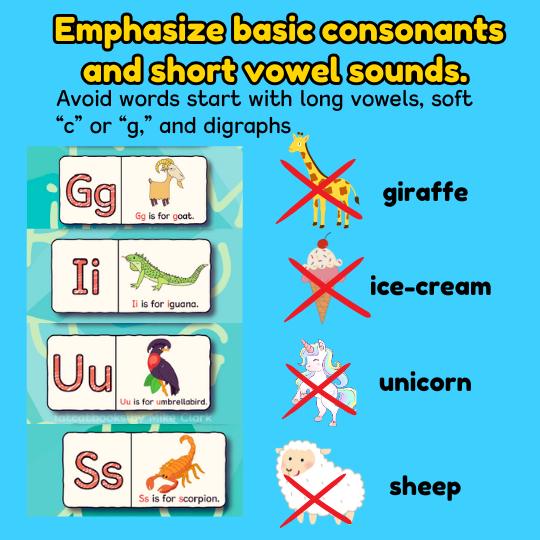 ABC Animal Phonics Alphabet Poster with video and song (British pronunciation)