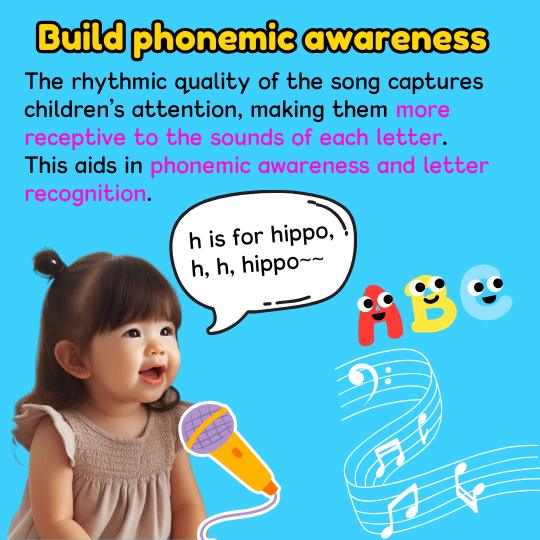 ABC Animal Phonics Alphabet Poster with video and song (British pronunciation)