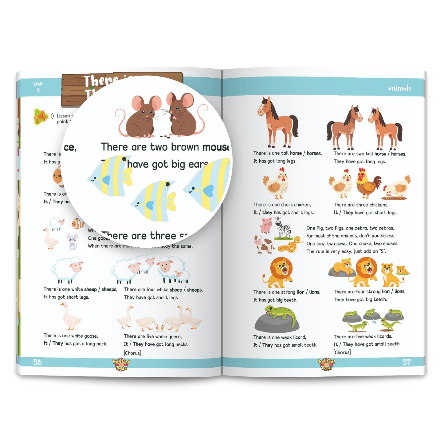 Essential English - Grade 1
