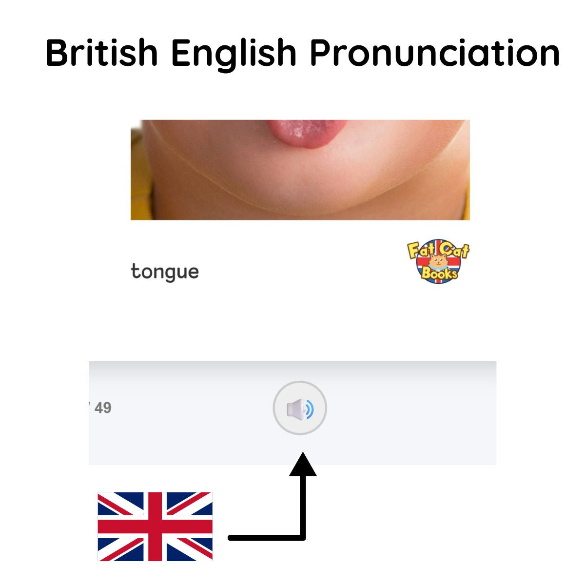Essential English - Grade 1