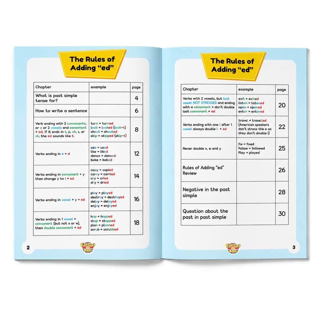 Fat Cat's Simple Past Tense - Book 1 - Regular Verbs