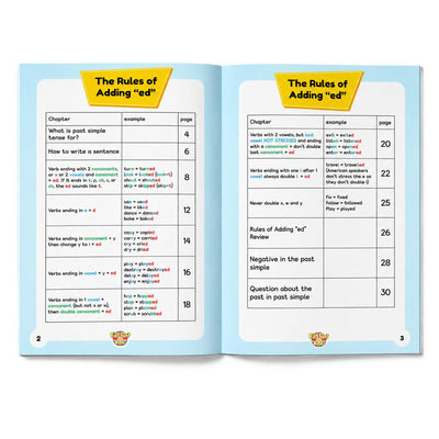 Fat Cat's Past Simple Tense - Book 1 - Regular Verbs