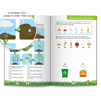 Primary School Preparation - Unit 1 - Nature and Parks