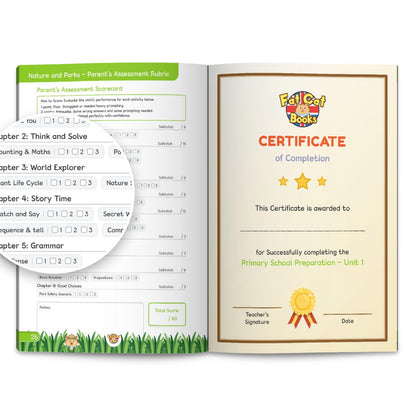 Primary School Preparation - Unit 1 - Nature and Parks