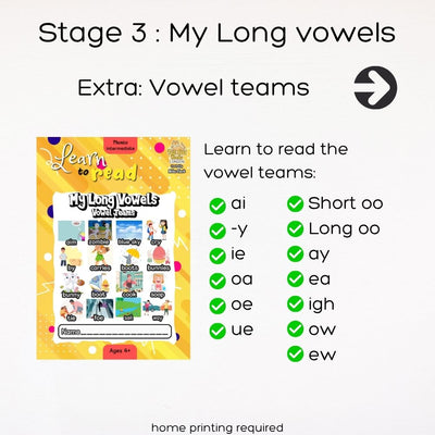 Fat Cat Phonics: Full Programme (Stage 1, 2 & 3 + Plus Advanced Material)