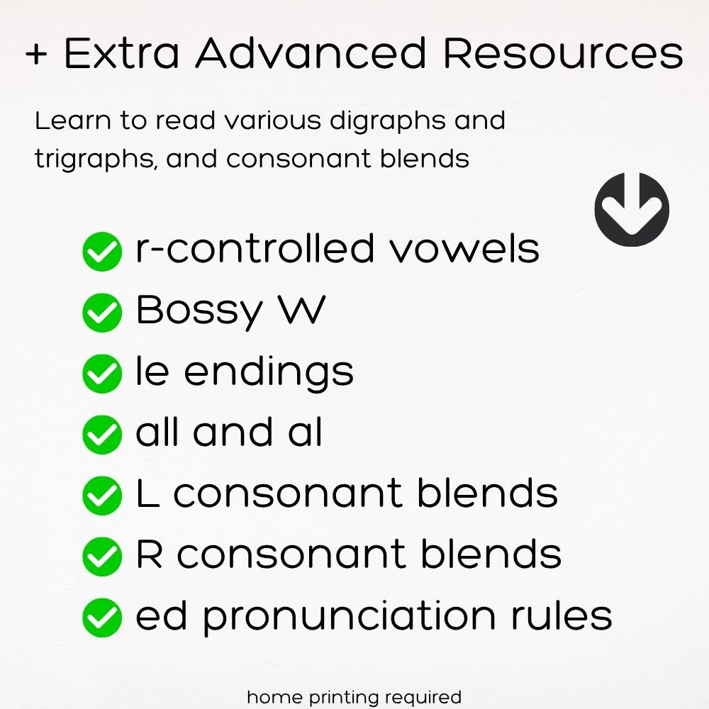 Fat Cat Phonics: Full Programme (Stage 1, 2 & 3 + Plus Advanced Material)