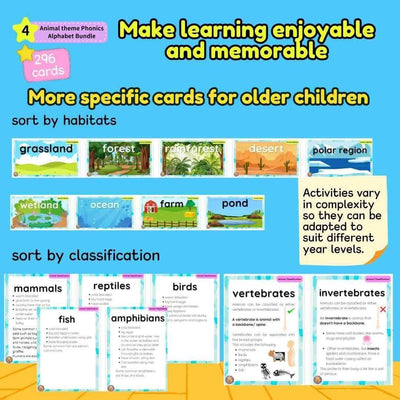 ABC Phonics Animal Alphabet Phonics Activities Bundle, Zoo Animals ABC - Fat Cat Books