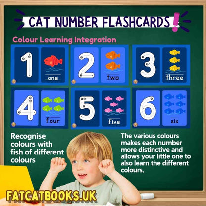 Cat Numbers Flashcards, counting 1 to 10, 0, Tracing, Writing numbers, Spelling - Fat Cat Books