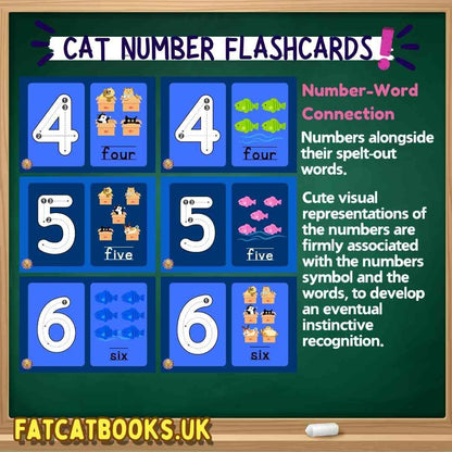 Cat Numbers Flashcards, counting 1 to 10, 0, Tracing, Writing numbers, Spelling - Fat Cat Books