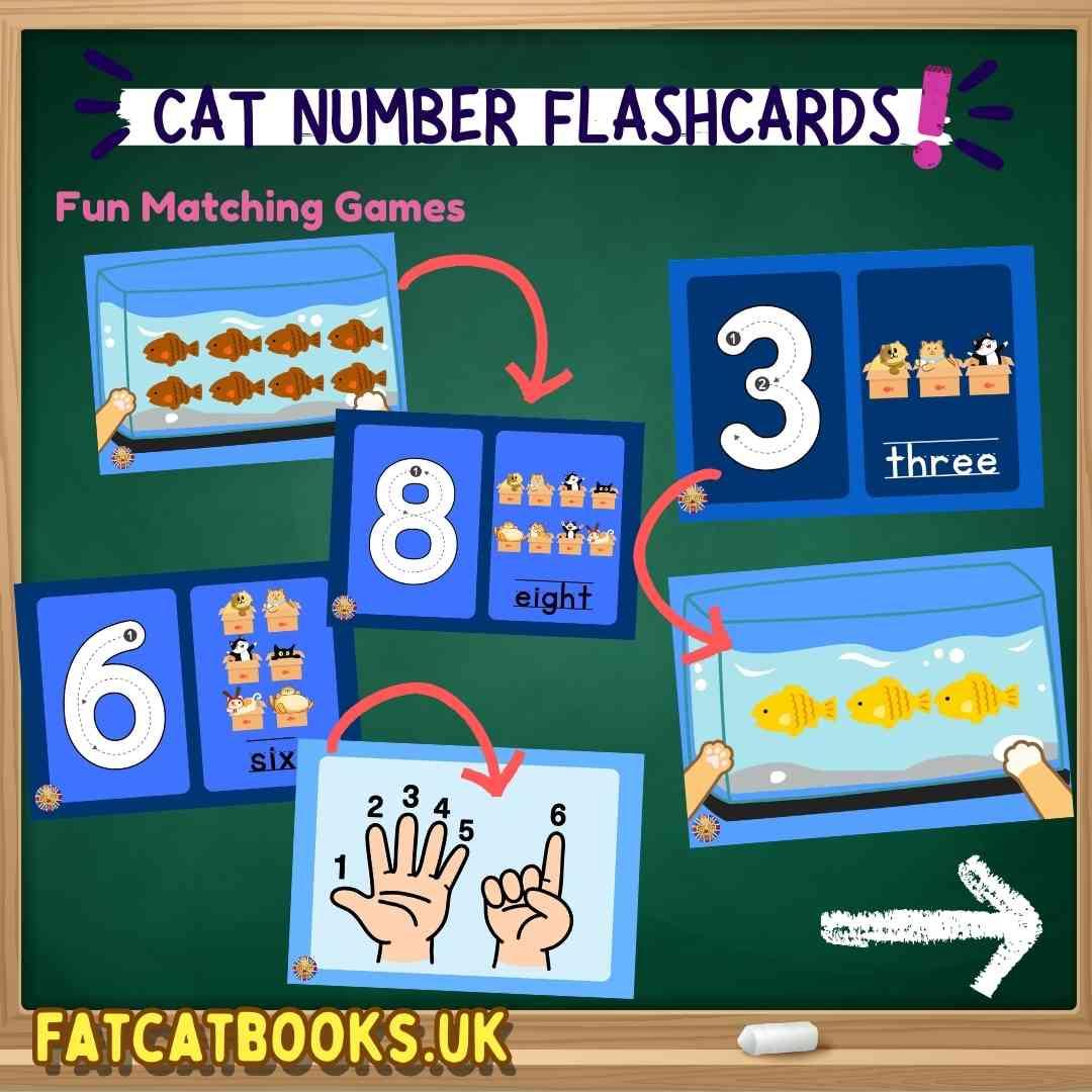 Cat Numbers Flashcards, counting 1 to 10, 0, Tracing, Writing numbers, Spelling - Fat Cat Books