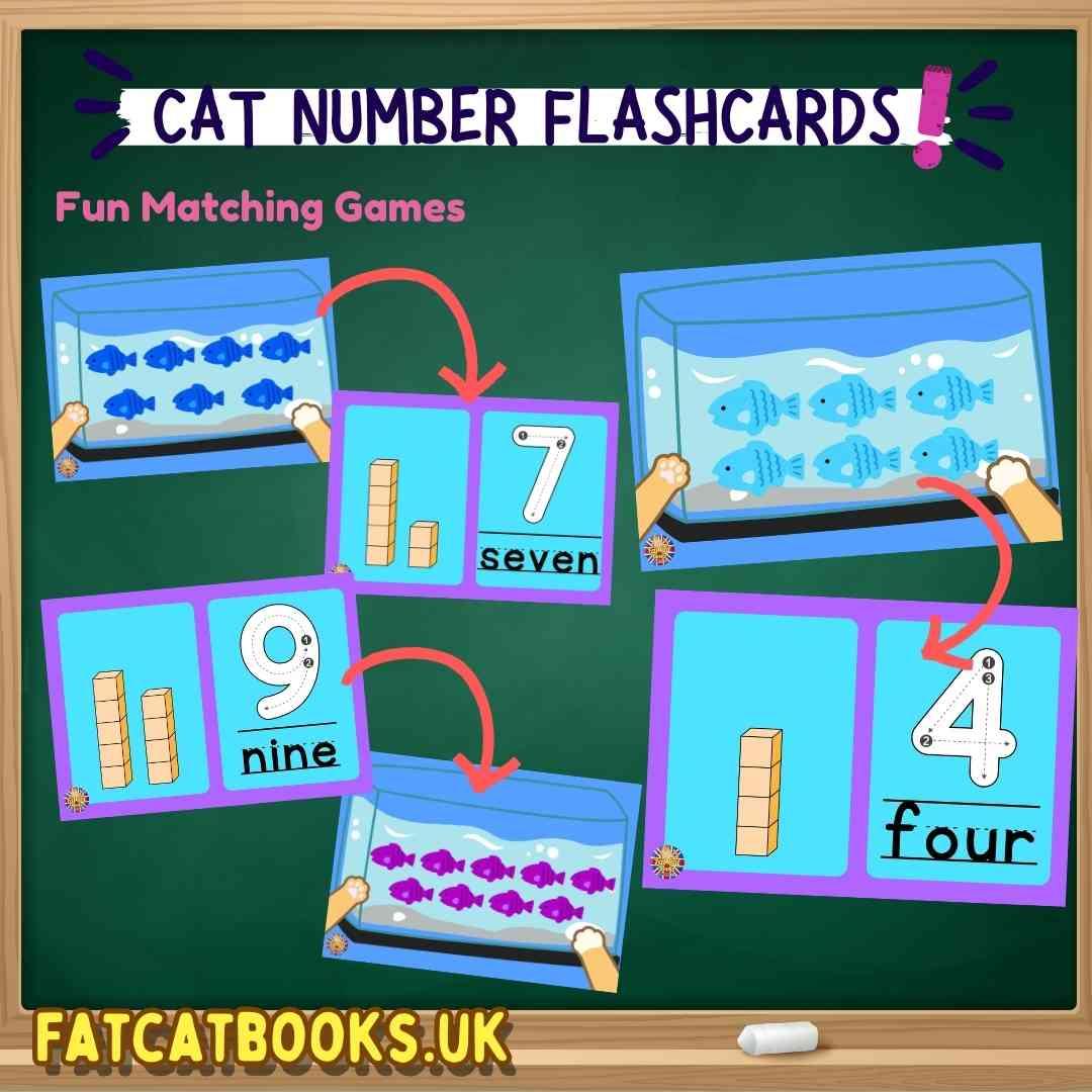 Cat Numbers Flashcards, counting 1 to 10, 0, Tracing, Writing numbers, Spelling - Fat Cat Books