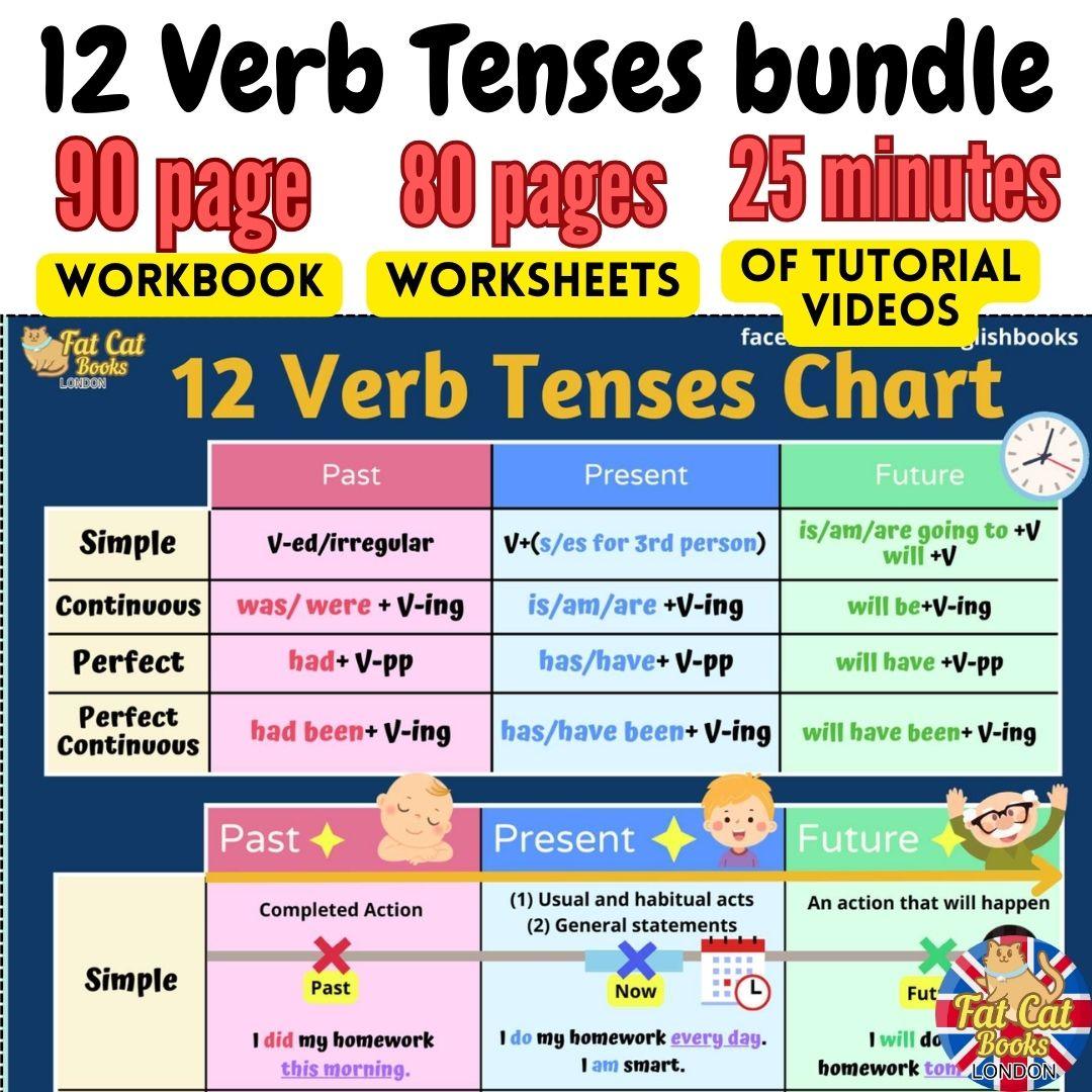 Last min Tenses revision, 12 Verb Tenses Bundle, Learn all tenses in 10 mins - Fat Cat Books