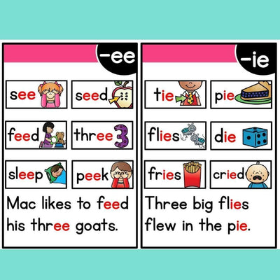 Read and master phonics flashcards printables (15 sets) - Fat Cat Books